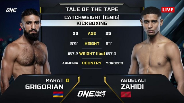 ONE Friday Fights 92 - Marat Grigorian vs Abdelali Zahidi - December 20, 2024