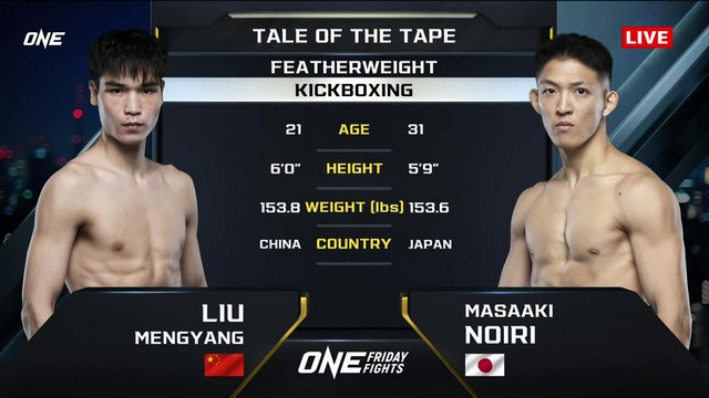 ONE Friday Fights 92 - Masaaki Noiri vs Mengyang Liu - December 20, 2024