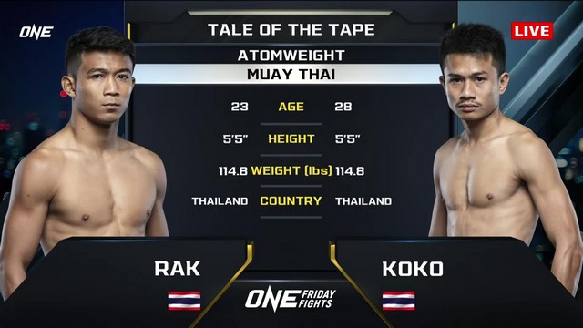 ONE Friday Fights 92 - Rak Erawan vs Teeyai PK Saenchai - December 20, 2024