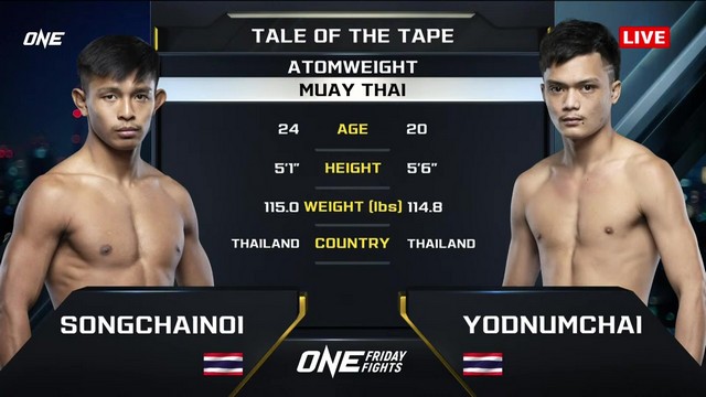 ONE Friday Fights 92 - S. Kiatsongrit vs Yodnumchai Fairtex - December 20, 2024