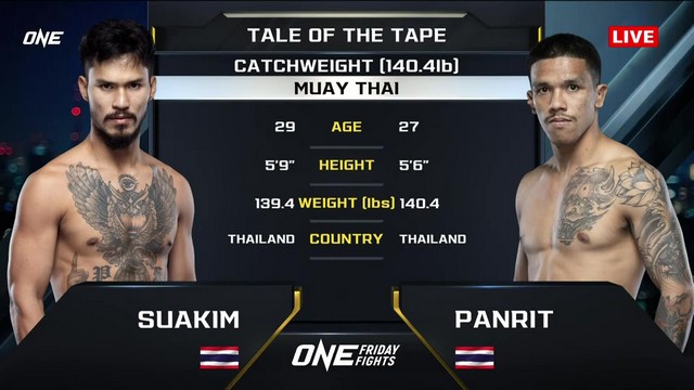 ONE Friday Fights 92 - S. PK Saenchaimuaythaigym vs P. Lukjaomaesaiwaree - December 20, 2024