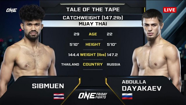 ONE Friday Fights 92 - S. Sitchefboontham vs Abdulla Dayakaev - December 20, 2024