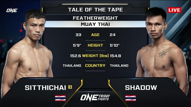 ONE Friday Fights 92 - S. Sitsongpeenong vs Shadow Singmawynn - December 20, 2024