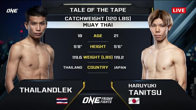 ONE Friday Fights 93 - Antonio Piana vs Haruyuki Tanitsu - January 10, 2025