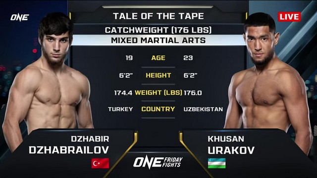 ONE Friday Fights 93 - Dzhabir Dzhabrailov vs Khusan Urakov - January 10, 2025