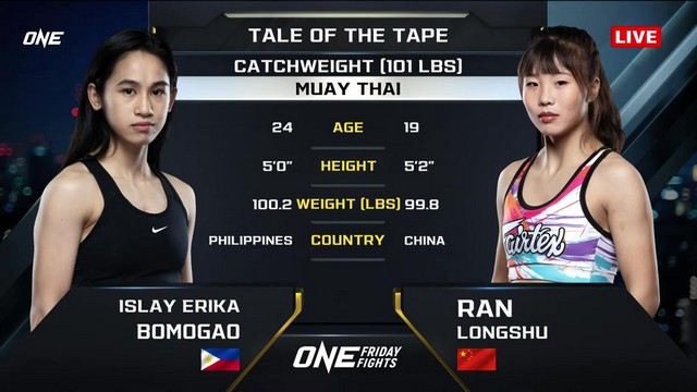 ONE Friday Fights 93 - Islay Erika Bomogao vs Longshu Ran - January 10, 2025