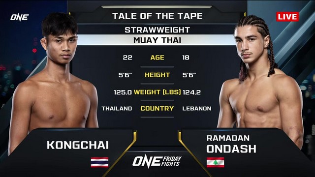 ONE Friday Fights 93 - K. ChanaiDonMuang vs Ramadan Ondash - January 10, 2025