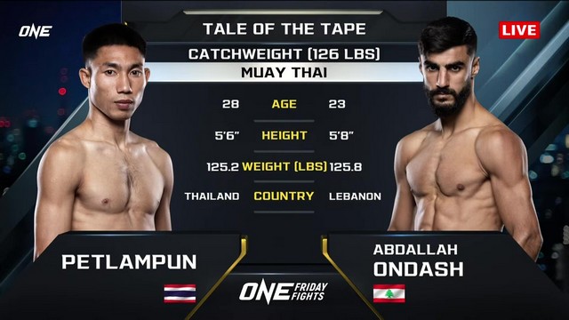 ONE Friday Fights 93 - P. Muadablampang vs Abdallah Ondash - January 10, 2025