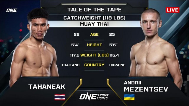 ONE Friday Fights 93 - Tahaneak Nayokatasala vs Andrii Mezentsev - January 10, 2025