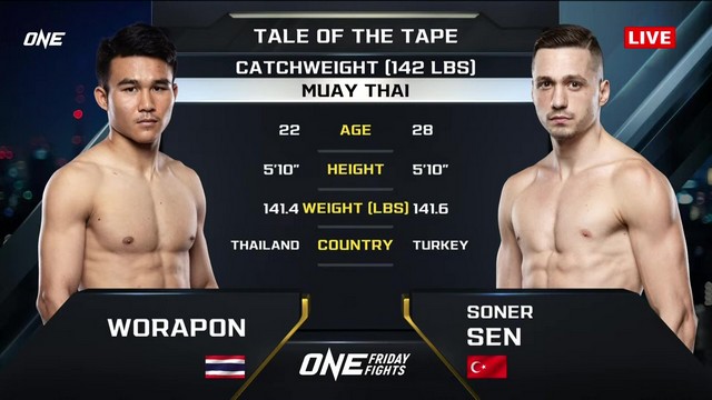 ONE Friday Fights 93 - Worapon Kiatchachanan vs Soner Şen - January 10, 2025