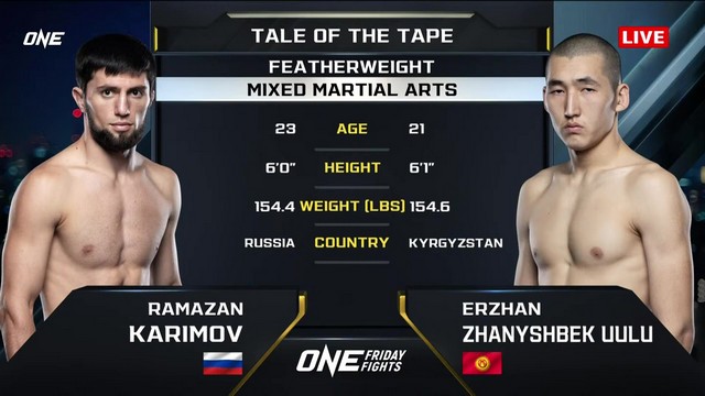 ONE Friday Fights 94 - Erzhan Zhanyshbek uulu vs Ramazan Karimov - January 17, 2025