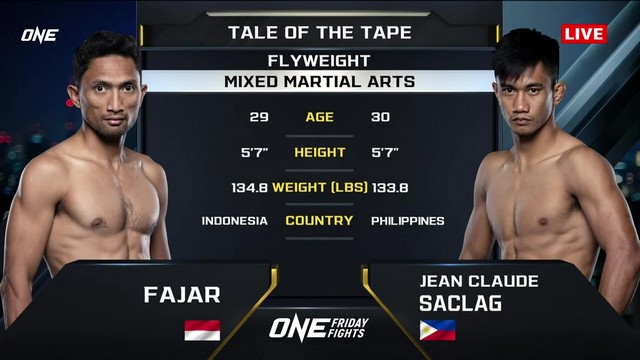 ONE Friday Fights 94 - Jean Claude Saclag vs Fajar - January 17, 2025