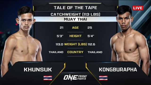 ONE Friday Fights 94 - K. SuperbonTrainingCamp vs KongBurapha Tiptamai - January 17, 2025