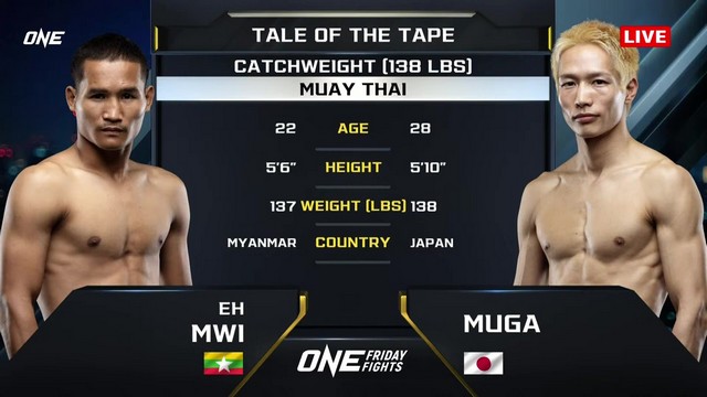 ONE Friday Fights 95 - Eh Mwi vs Muga Seto - January 30, 2025