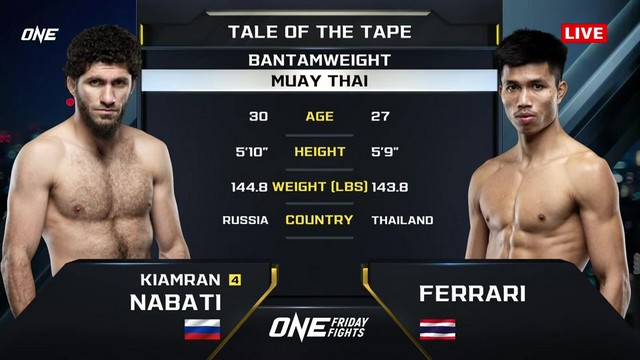 ONE Friday Fights 95 - Kiamran Nabati vs Ferrari Fairtex - January 30, 2025