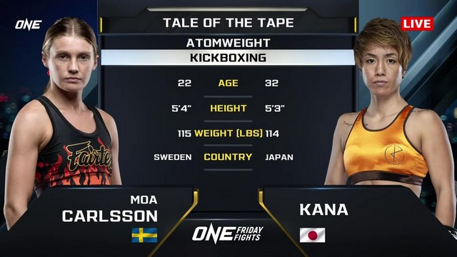 ONE Friday Fights 95 - Moa Carlsson vs Kana Morimoto - January 30, 2025