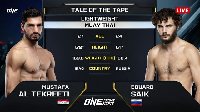 ONE Friday Fights 95 - Mustafa Al Tekreeti vs Eduard Saik - January 30, 2025