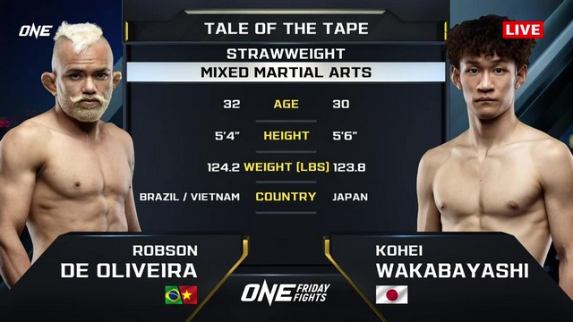 ONE Friday Fights 95 - Robson de Oliveira vs Kohei Wakabayashi - January 30, 2025