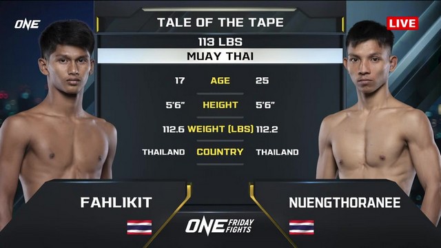 One Friday Fights 105 - F. Dabransarakham vs N. Petchjinda - April 18, 2025