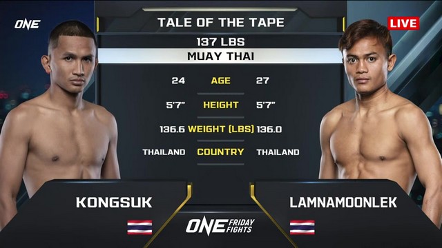 One Friday Fights 105 - K. Suanluangrotyok vs L. Or Atchariya - April 18, 2025
