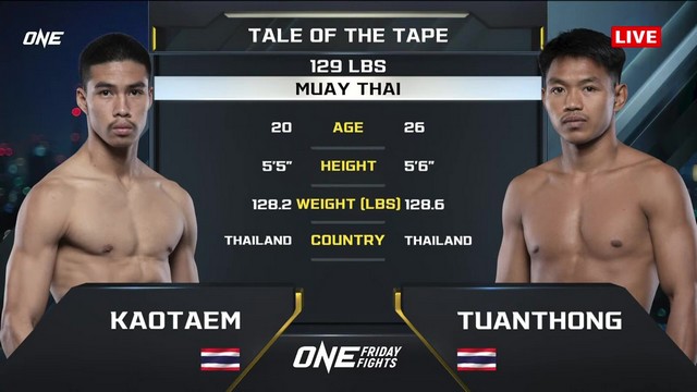 One Friday Fights 105 - Kaotam Fairtex vs Tuangthong Paesaisi - April 18, 2025