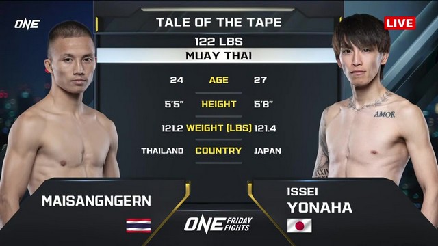 One Friday Fights 105 - M. Sor Yingcharoenkarnchang vs Issei Yonaha - April 18, 2025