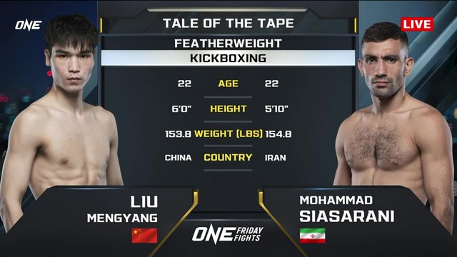 One Friday Fights 105 - Mengyang Liu vs Mohammed Siasarani - April 18, 2025