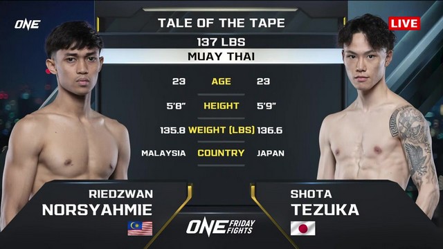 One Friday Fights 105 - Riedzwan Norsyahmie vs Shota Tezuka - April 18, 2025
