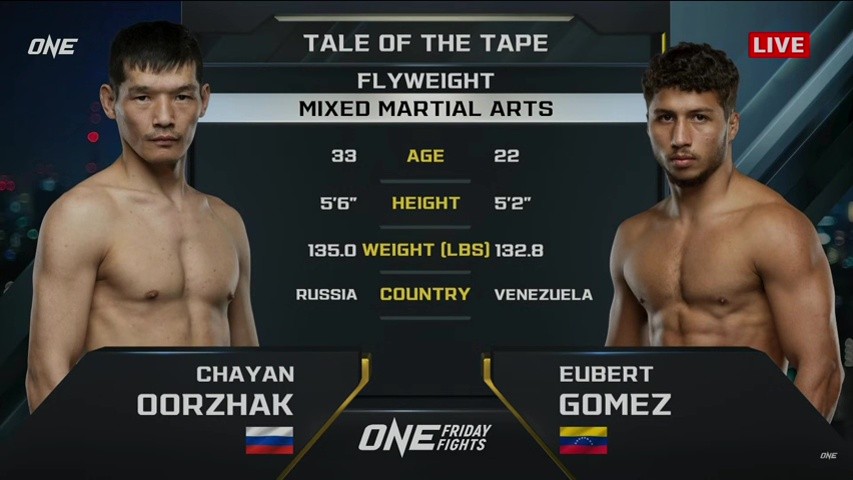 One Friday Fights 106 - Chayan Oorzhak vs Eubert Gomez - May 2, 2025