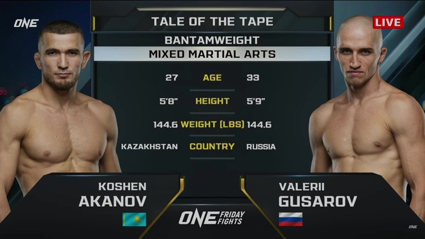 One Friday Fights 106 - Koshen Akanov vs Valeri Gusarov - May 2, 2025