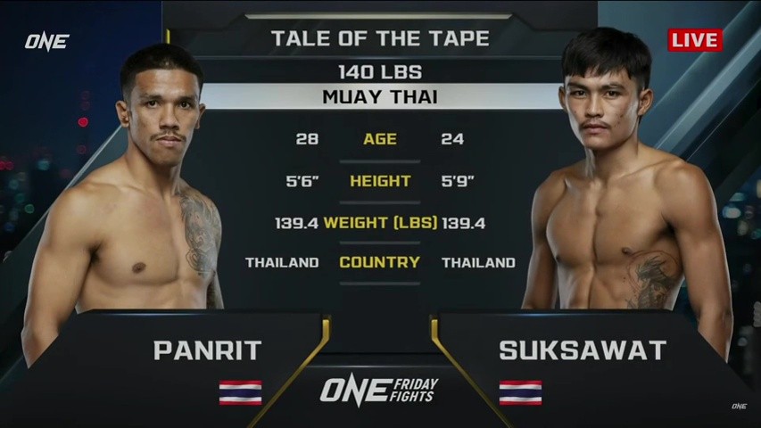 One Friday Fights 106 - P. Lukjaomaesaiwaree vs Suksawat - May 2, 2025