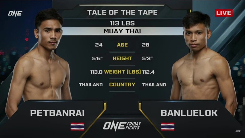 One Friday Fights 106 - Petchbanrai Singmawynn vs B. Sitwatcharachai - May 2, 2025