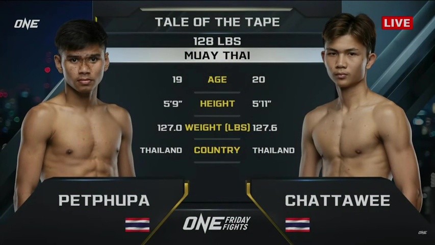 One Friday Fights 106 - Petchphupa Aekpujean vs C. NayakJoyprajin - May 2, 2025