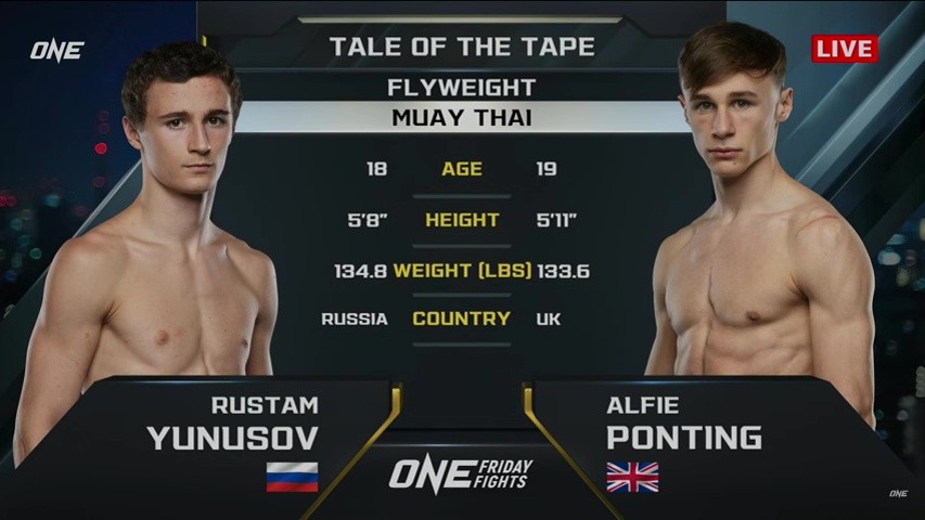 One Friday Fights 106 - Rustam Yunusov vs Alfie Ponting - May 2, 2025