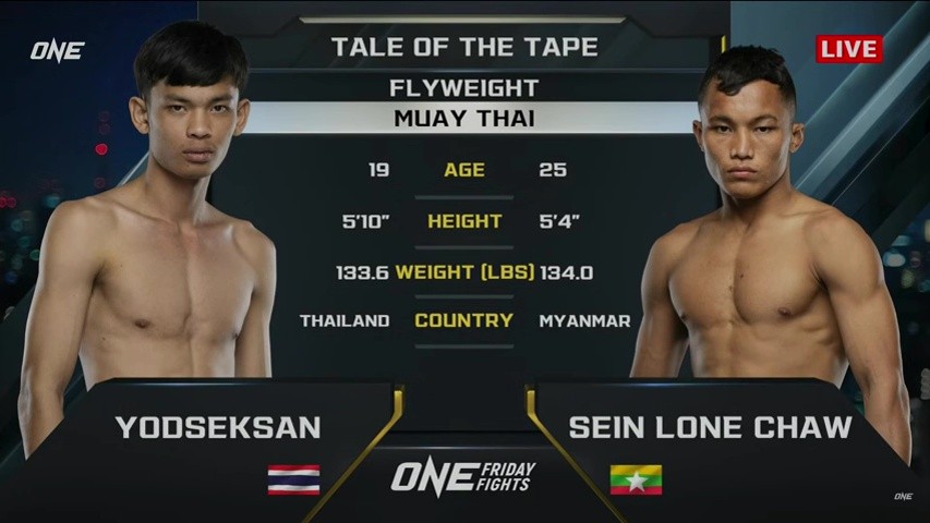 One Friday Fights 106 - Y. Rotsuayjajetsaipriw vs Sein Lone Chaw - May 2, 2025