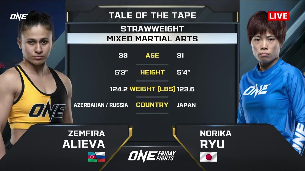 One Friday Fights 107 - Norika Ryu vs Zemfira Alieva - May 9, 2025