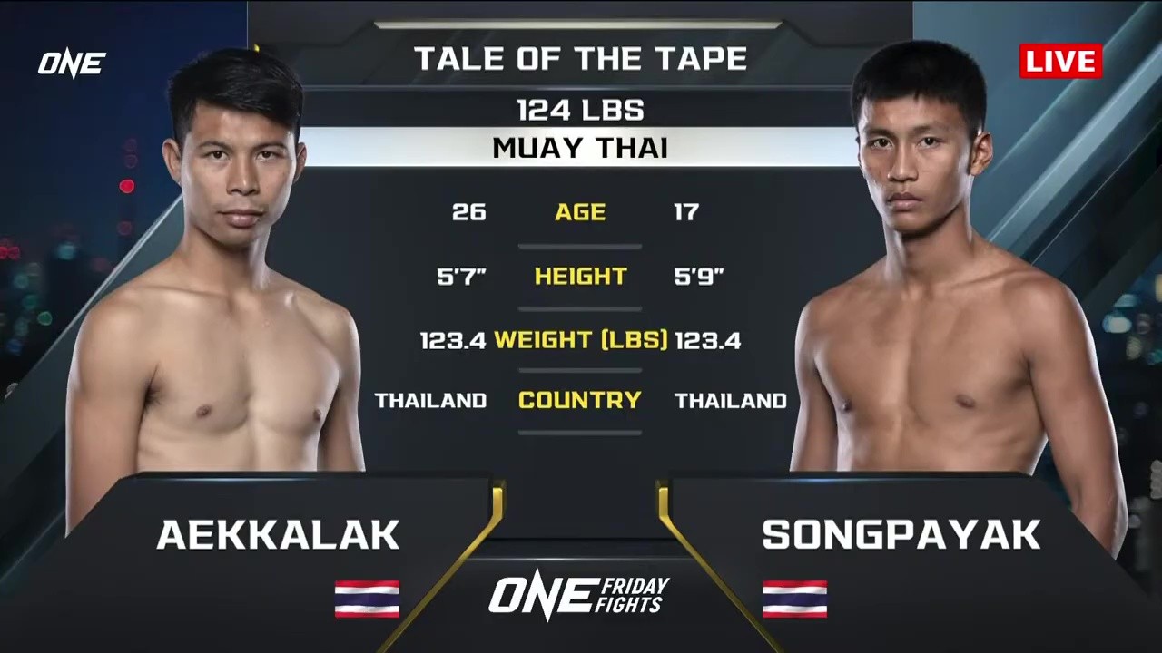 One Friday Fights 108 - A. Sor. Samarngarment vs Songpayak JP.Power - May 16, 2025