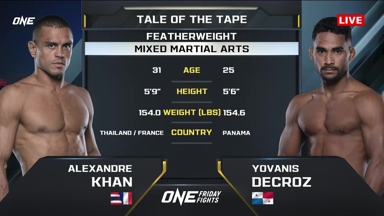 One Friday Fights 108 - Alexandre Blin vs Yovanis Decroz - May 16, 2025