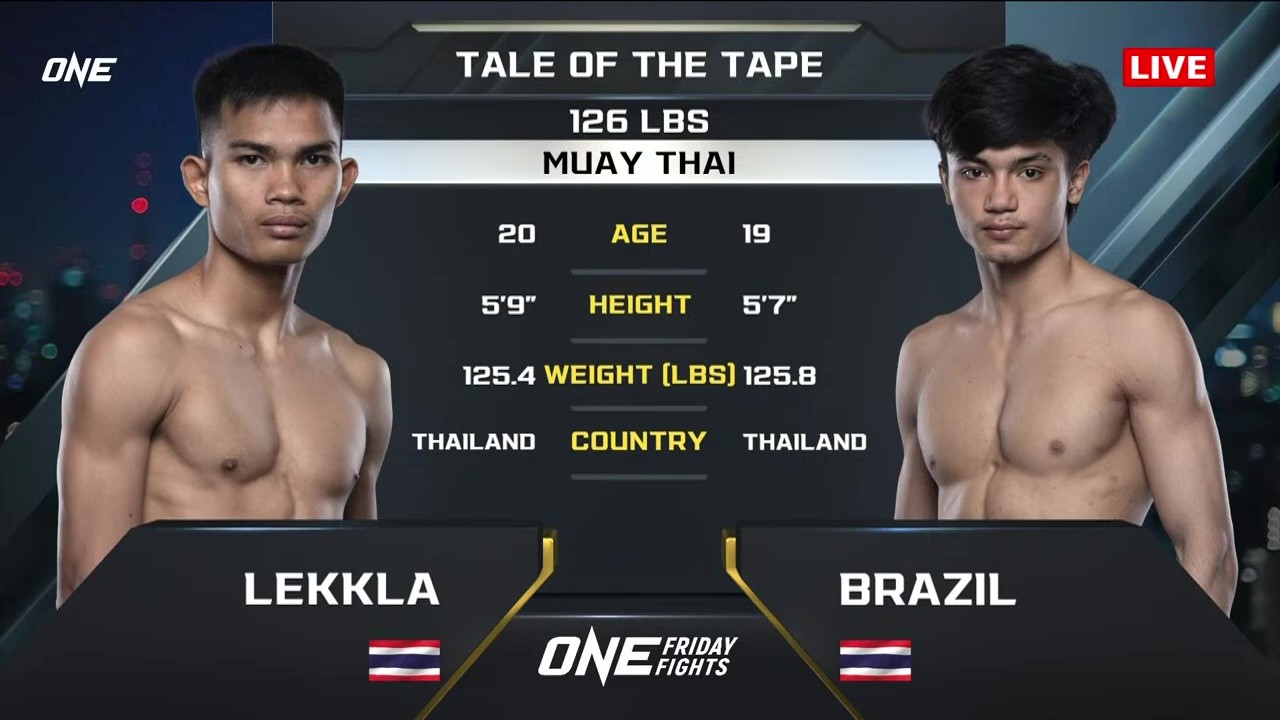 One Friday Fights 108 - Brazil Ekmuangnont vs Lekkla BS Muay Thai - May 16, 2025