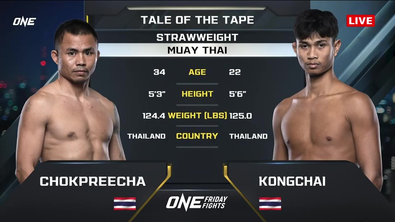 One Friday Fights 108 - K. ChanaiDonMuang vs Chokpreecha - May 16, 2025