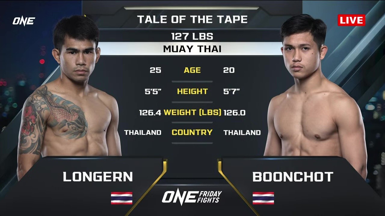One Friday Fights 108 - Longern vs Boonchu Sor Boonmeerit - May 16, 2025