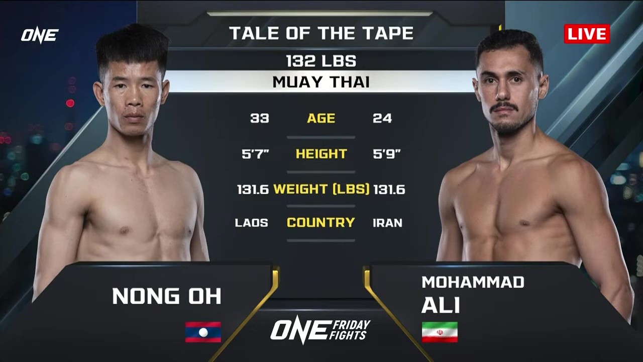 One Friday Fights 108 - Mohammad Ali vs Nong Oh LaoLaneXang - May 16, 2025