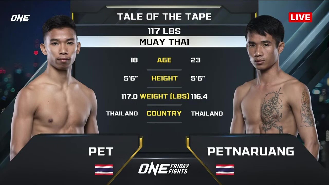 One Friday Fights 108 - Petch Suanluangrodyok vs P. Sor Rungsak - May 16, 2025