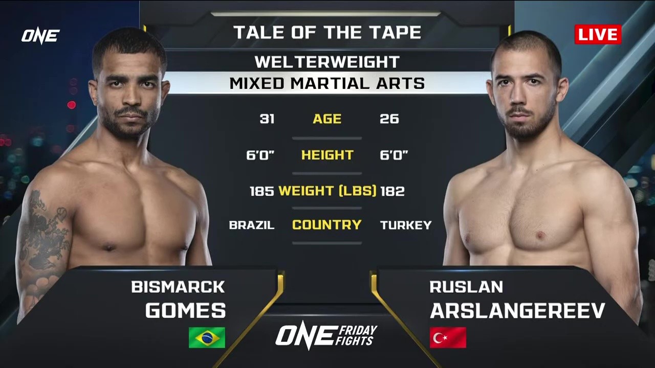 One Friday Fights 108 - Ruslan Arslangereev vs Bismark Gomes - May 16, 2025