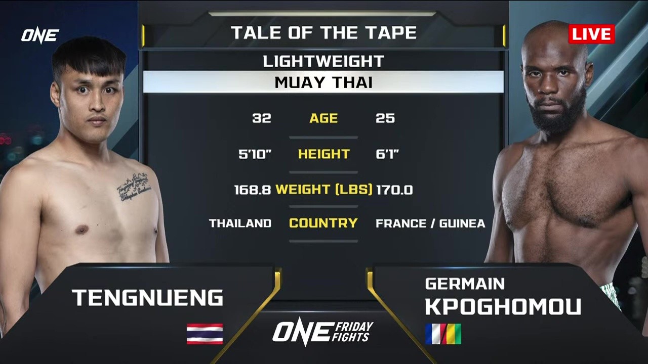 One Friday Fights 108 - T. Sitjesairoong vs Germain Kpoghomou - May 16, 2025