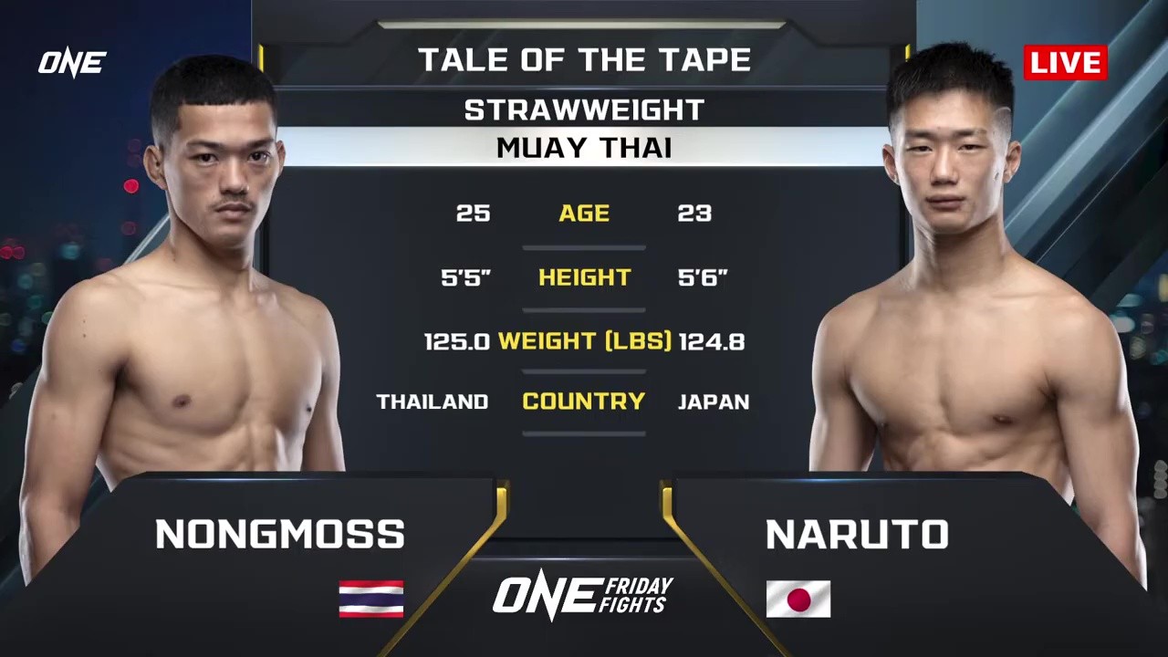 One Friday Fights 127 - Nongmoss Lookbanmai vs Naruto - October 4, 202