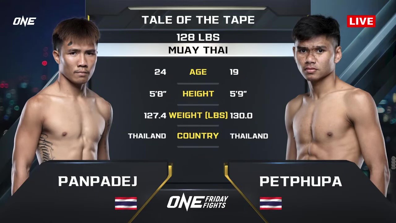 One Friday Fights 127 - Panpadej NF Looksuan vs Petchphupa Aekpujean - October 4, 2025