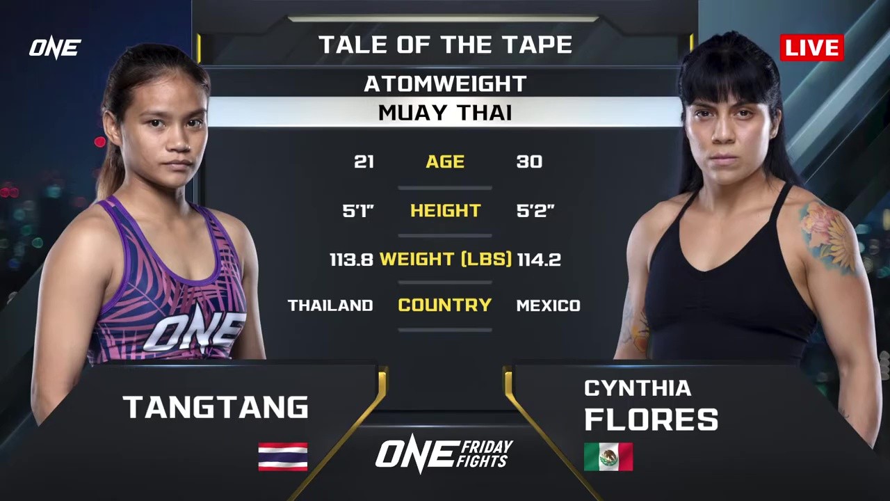 One Friday Fights 127 - T. Suansunandhagym vs Cynthia Flores - October 4, 2025