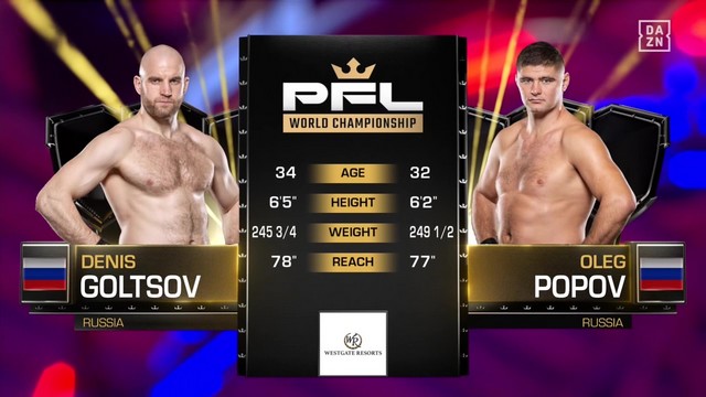 PFL 2024 Championships - Denis Goltsov vs Oleg Popov - November 29, 2024