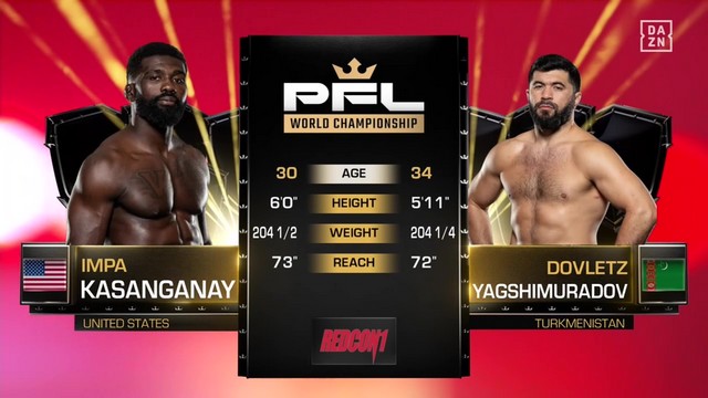 PFL 2024 Championships - Dovlet Yagshimuradov vs Impa Kasanganay - November 29, 2024